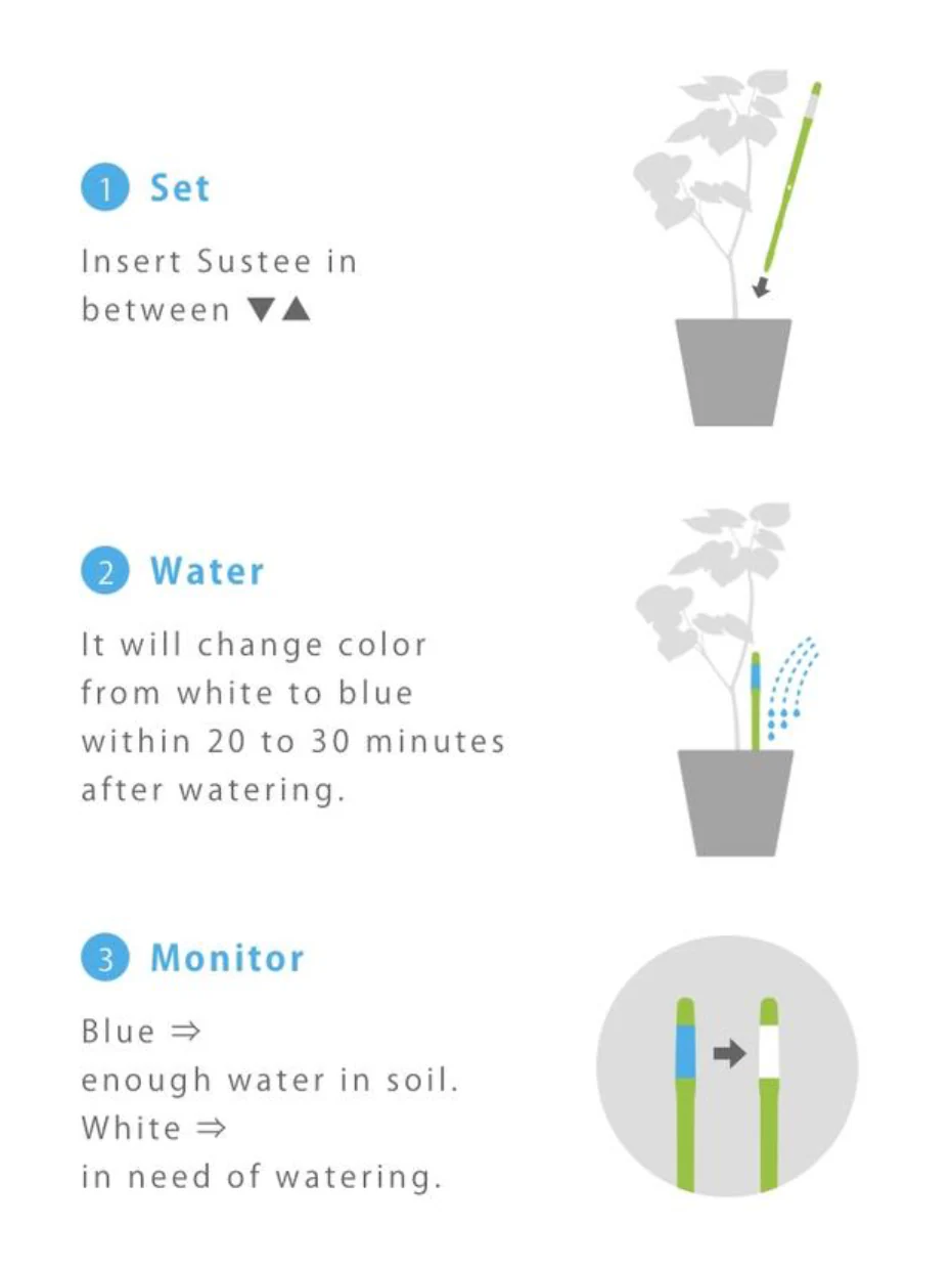 Sustee Moisture Meter - Image 4